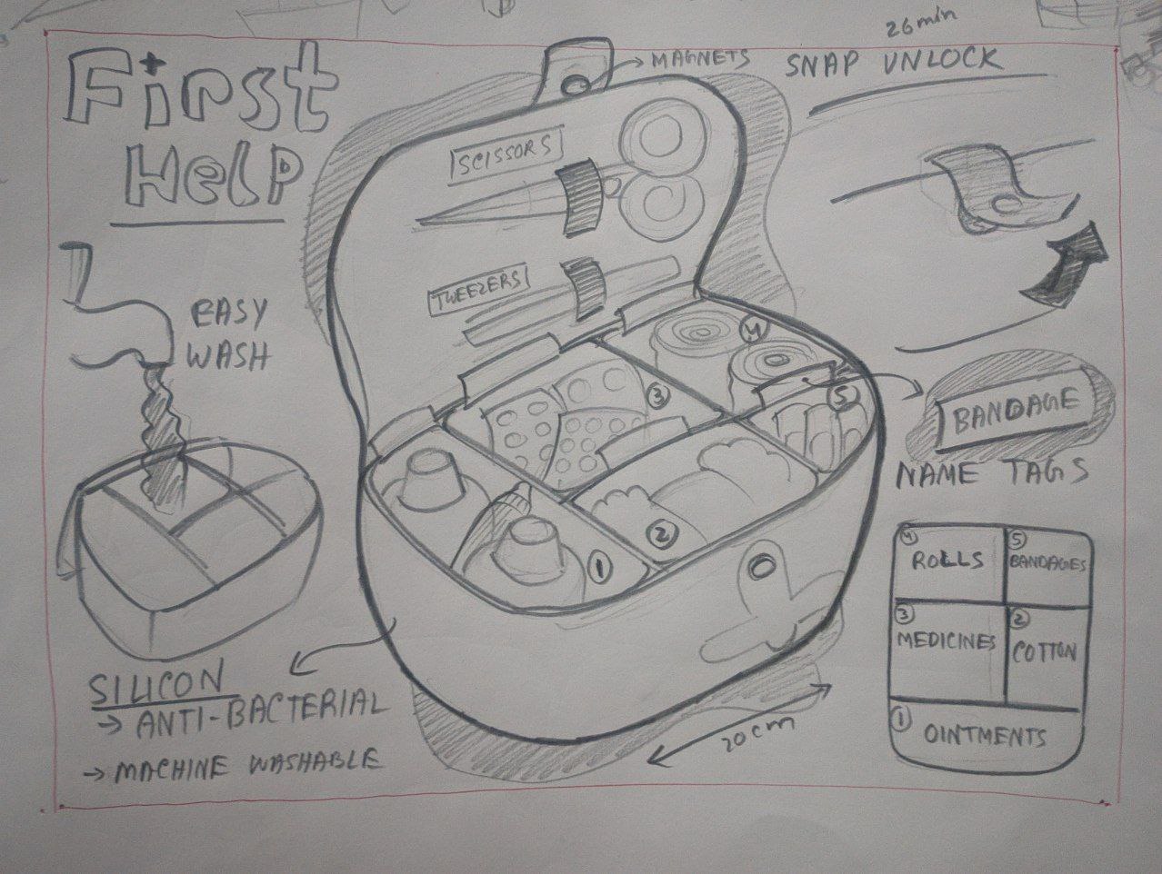 Emergency First Aid Box